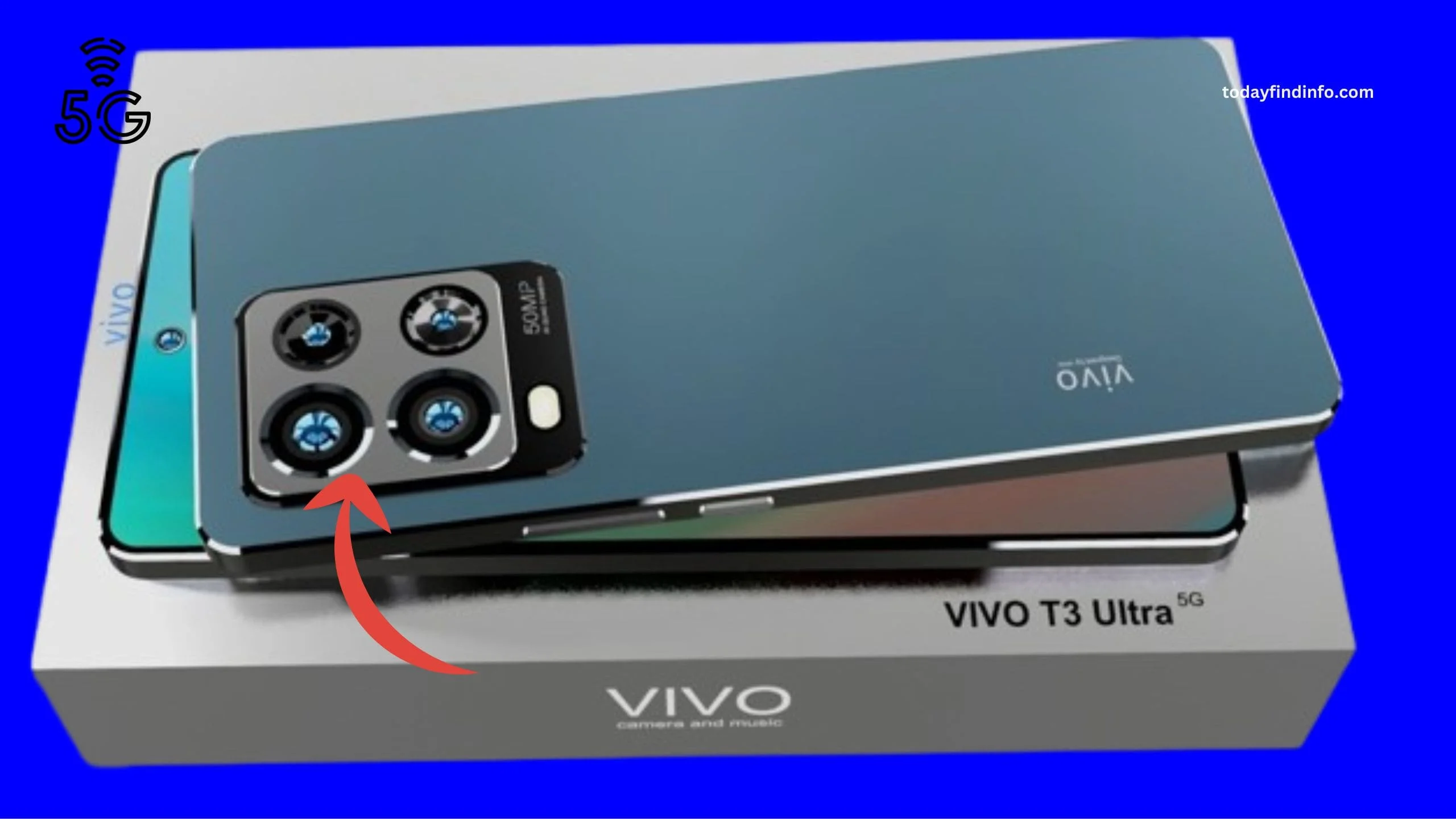 Vivo Premium New Flagship Smartphone: 180MP कैमरा जो 8GB RAM और 512GB स्टोरेज / 5000 mAh / 90W...